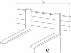 Pallet forks