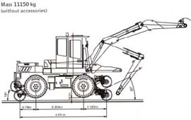 RMW-115